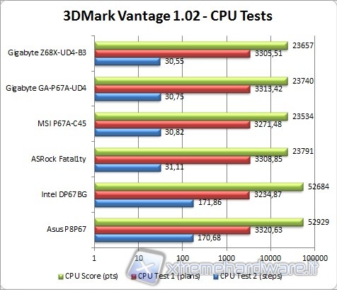 3d_vantage_1